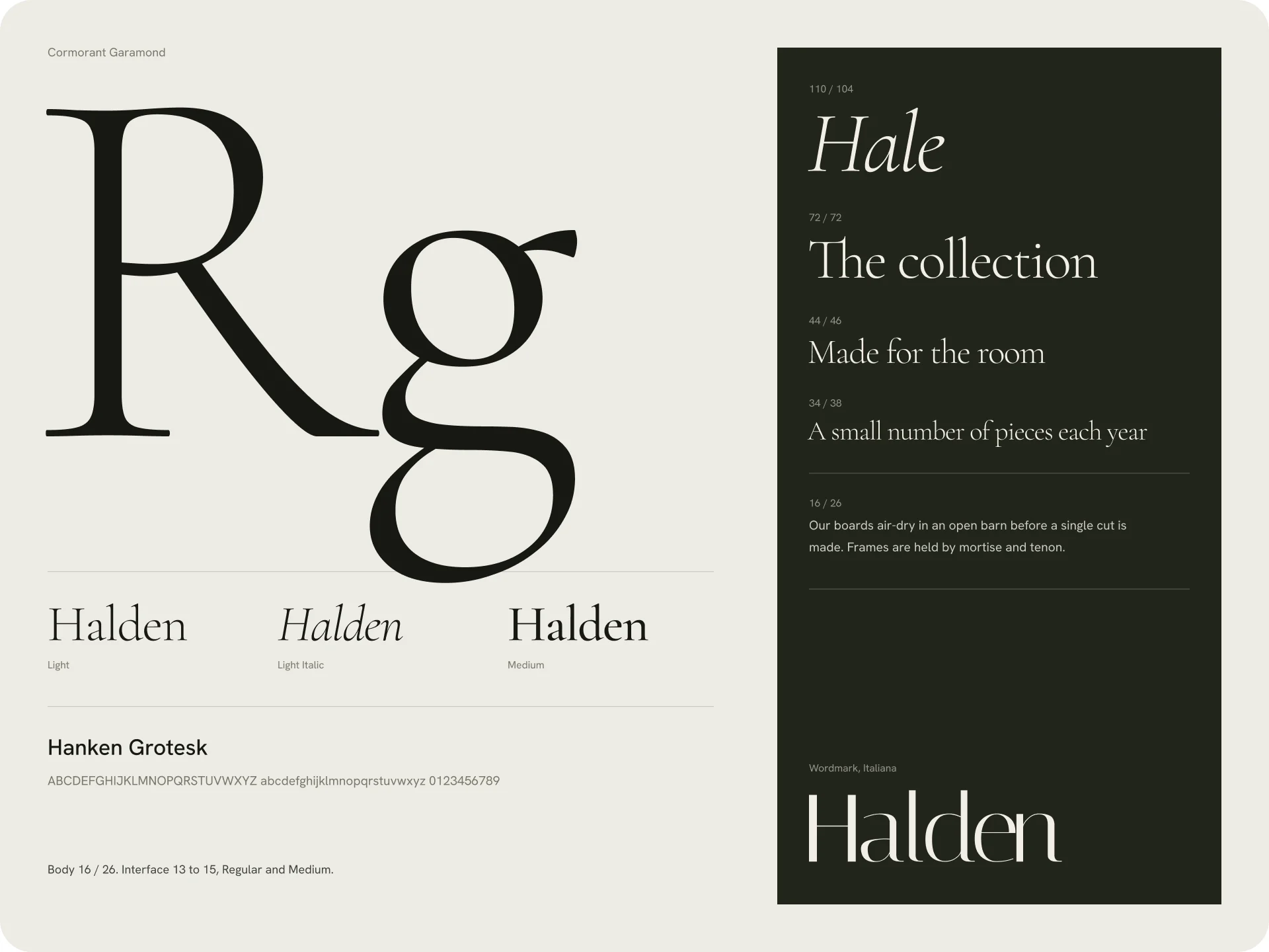Halden type. Cormorant Garamond for names and statements, Hanken Grotesk for the interface, shown over the section headings.