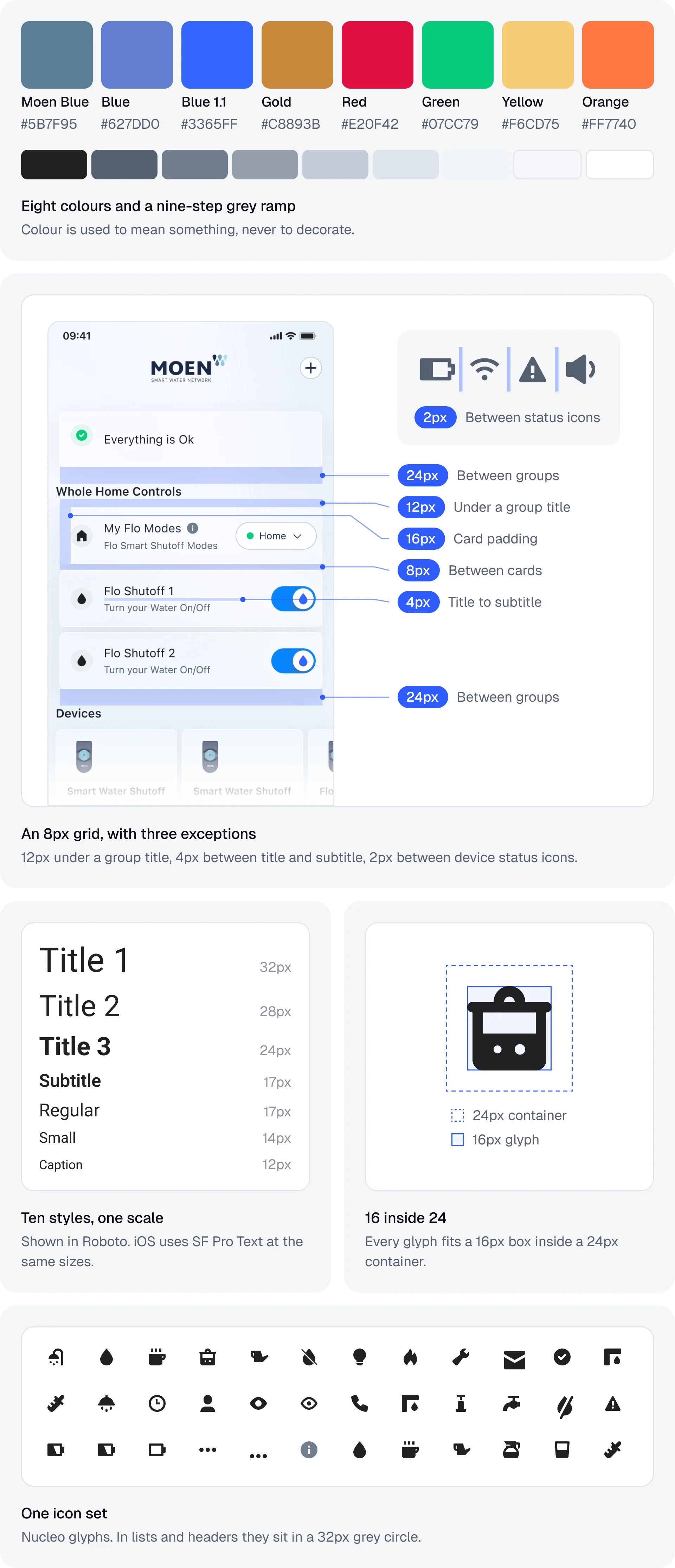 Foundations. Eight colours and a nine-step grey ramp; an 8px grid annotated on the home screen with its exceptions; ten type styles on one scale; one icon set; every glyph fits a 16px box inside a 24px container.