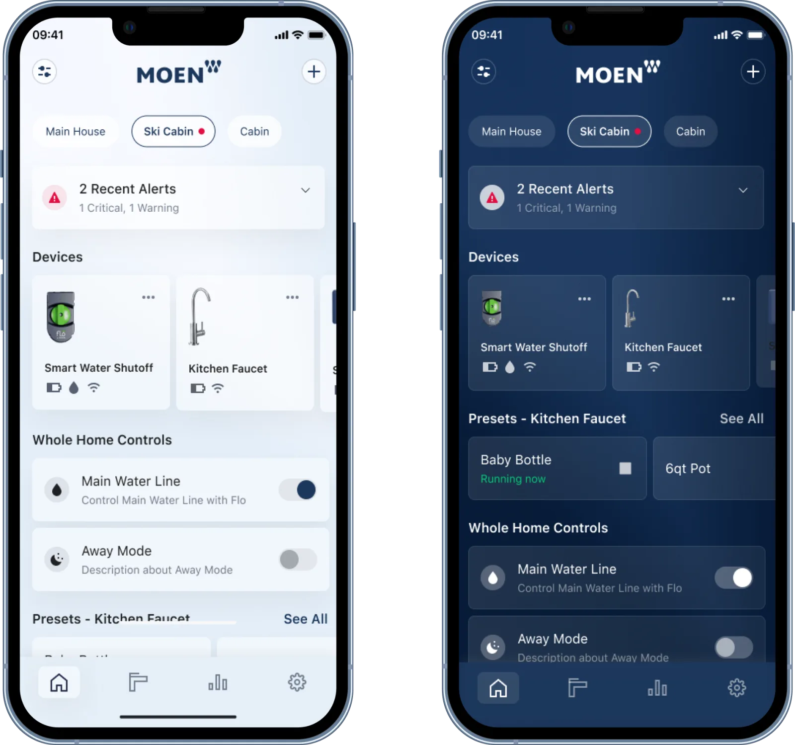 Moen Smart Home Product Ecosystem