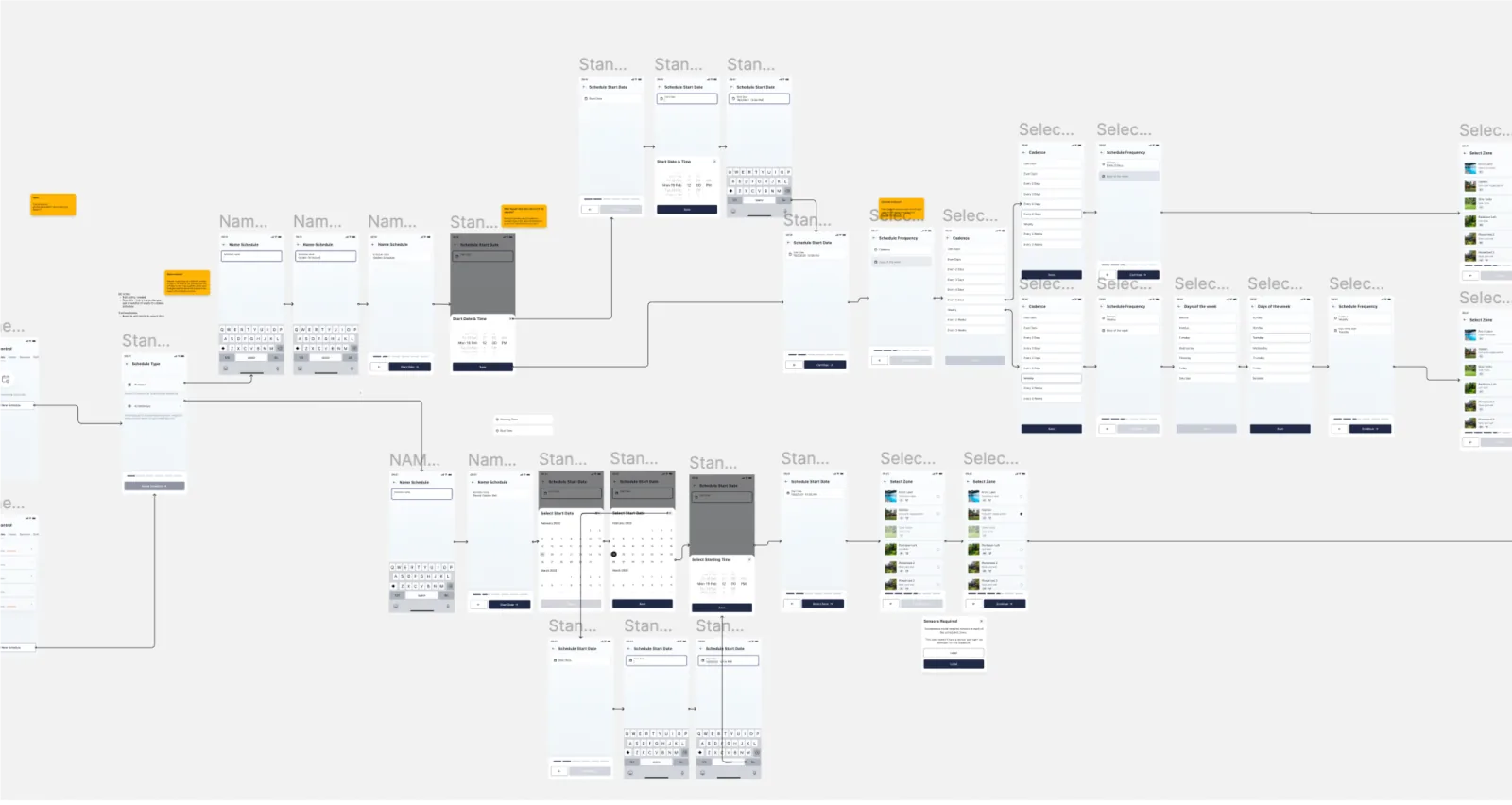 Moen — Developer Handoff with Annotations and Specs
