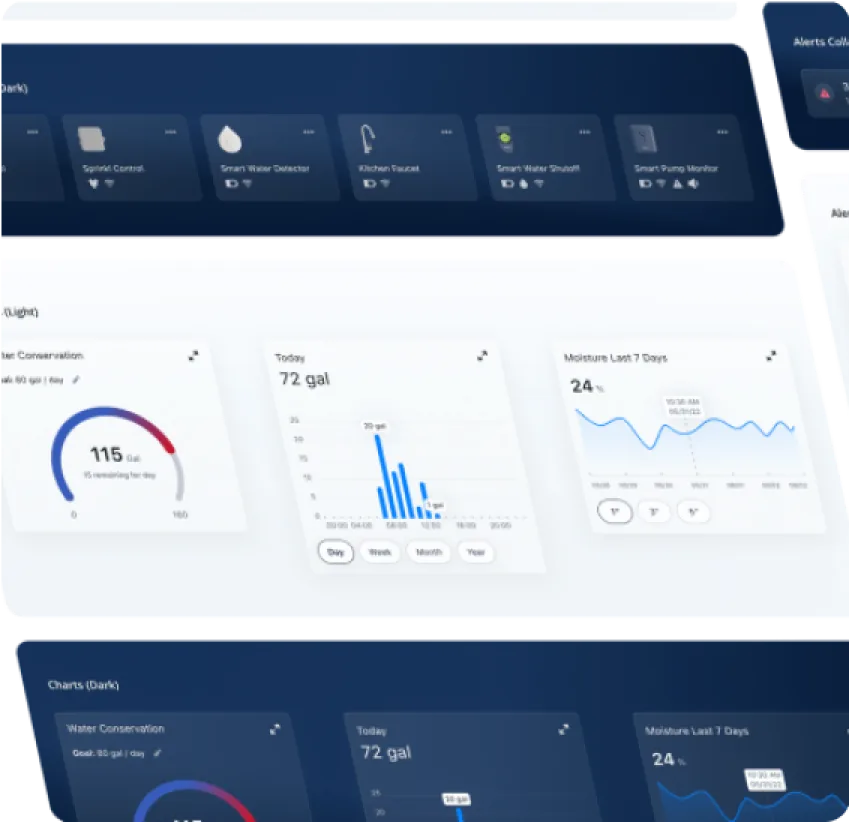 Moen — Scalable Design System Overview